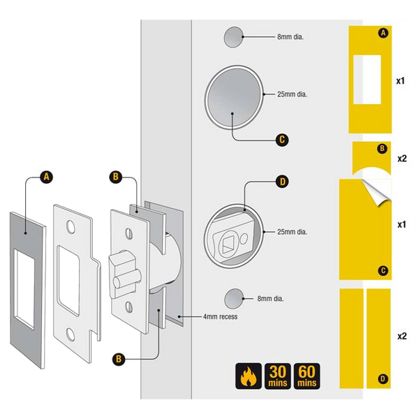 CODELOCKS Fire Kit Intumescent Pack To Suit All Codelocks Tubular Latch Digital Locks